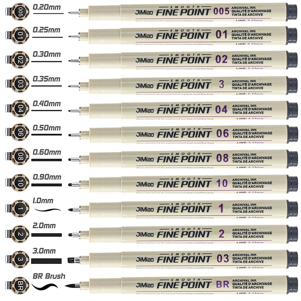 Micro Fineliner Pens, Black Drawing Art Pens, Waterproof Ink Set Artist Sketch Outline Pen, Precision Drawing and Sketching Kit